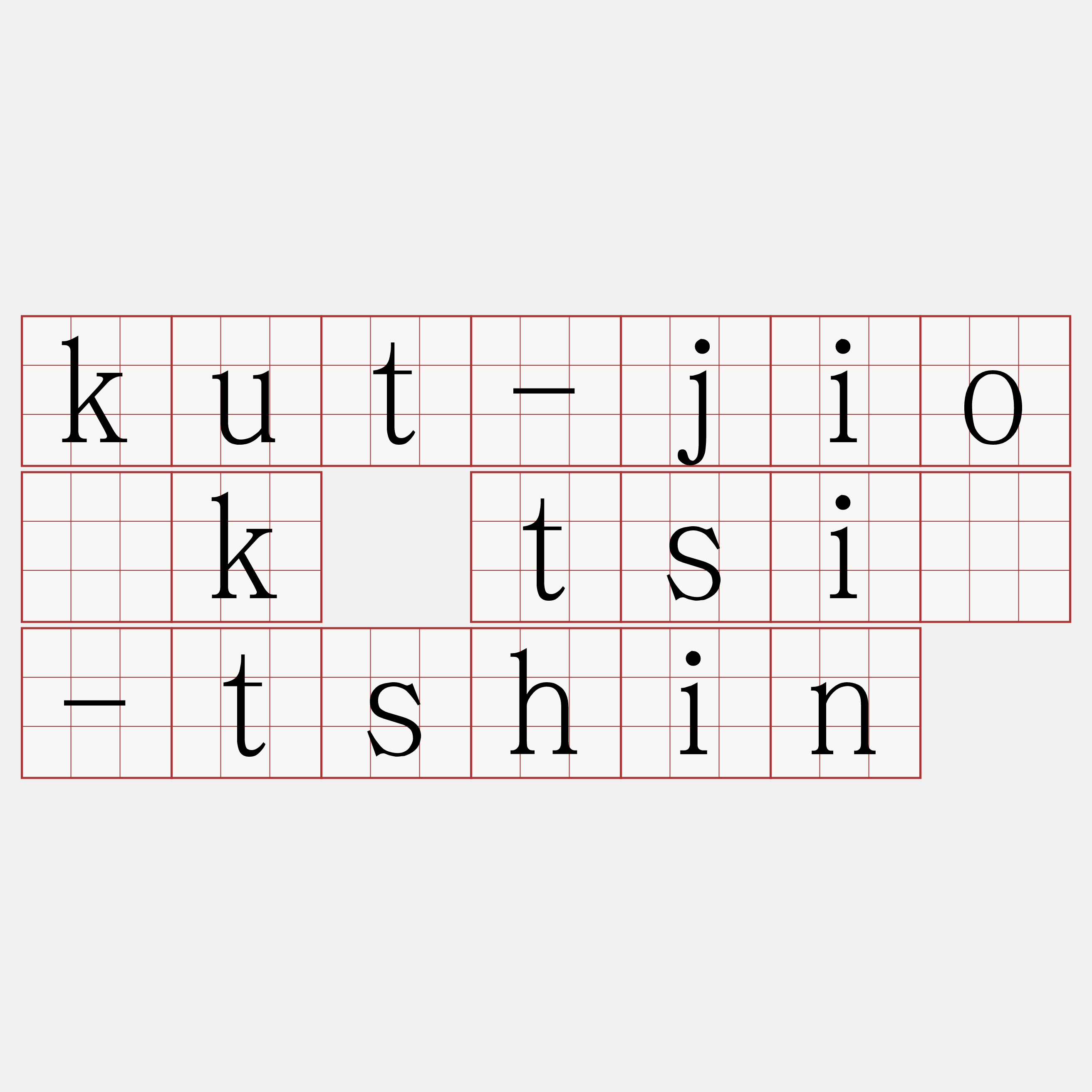 kut-jio̍k tsì-tshin